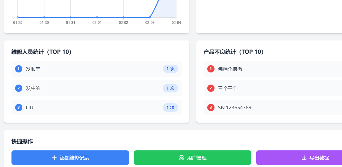 维修产品管理界面